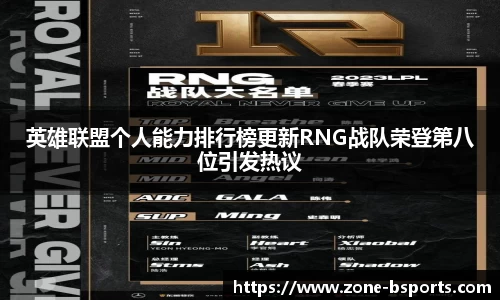 英雄联盟个人能力排行榜更新RNG战队荣登第八位引发热议