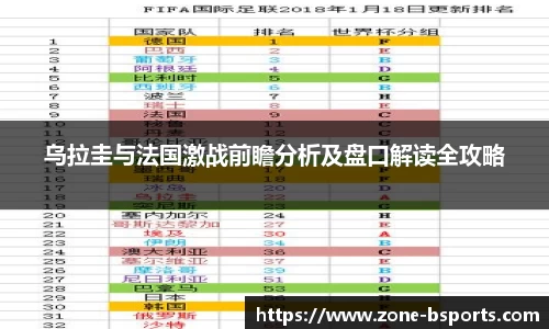 乌拉圭与法国激战前瞻分析及盘口解读全攻略